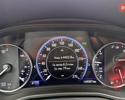 Белый Опель Инсигния, объемом двигателя 1.96 л и пробегом 149 тыс. км за 15900 $, фото 69 на Automoto.ua