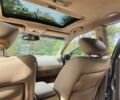 Черный Опель Инсигния, объемом двигателя 1.96 л и пробегом 266 тыс. км за 7350 $, фото 26 на Automoto.ua