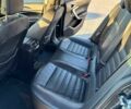Чорний Опель Інсігнія, об'ємом двигуна 2 л та пробігом 215 тис. км за 8200 $, фото 12 на Automoto.ua