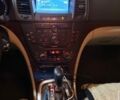 Черный Опель Инсигния, объемом двигателя 2 л и пробегом 290 тыс. км за 8700 $, фото 8 на Automoto.ua