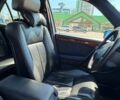 Черный Опель Инсигния, объемом двигателя 2 л и пробегом 211 тыс. км за 9317 $, фото 2 на Automoto.ua