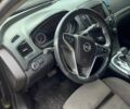 Черный Опель Инсигния, объемом двигателя 1.96 л и пробегом 252 тыс. км за 9200 $, фото 11 на Automoto.ua