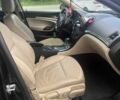 Черный Опель Инсигния, объемом двигателя 2 л и пробегом 260 тыс. км за 9518 $, фото 7 на Automoto.ua
