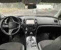 Черный Опель Инсигния, объемом двигателя 2 л и пробегом 280 тыс. км за 12500 $, фото 5 на Automoto.ua