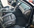 Черный Опель Инсигния, объемом двигателя 2 л и пробегом 220 тыс. км за 10950 $, фото 20 на Automoto.ua