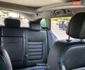Черный Опель Инсигния, объемом двигателя 2 л и пробегом 220 тыс. км за 10950 $, фото 18 на Automoto.ua
