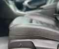 Чорний Опель Інсігнія, об'ємом двигуна 1.96 л та пробігом 258 тис. км за 9800 $, фото 19 на Automoto.ua