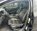 Черный Опель Инсигния, объемом двигателя 2 л и пробегом 324 тыс. км за 13900 $, фото 15 на Automoto.ua