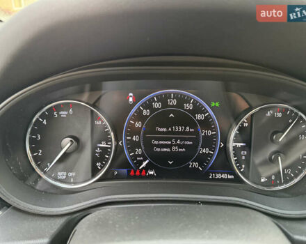 Чорний Опель Інсігнія, об'ємом двигуна 1.96 л та пробігом 213 тис. км за 18422 $, фото 21 на Automoto.ua