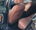 Коричневий Опель Інсігнія, об'ємом двигуна 2 л та пробігом 290 тис. км за 9999 $, фото 13 на Automoto.ua