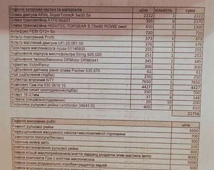 Коричневий Опель Інсігнія, об'ємом двигуна 1.96 л та пробігом 213 тис. км за 12200 $, фото 13 на Automoto.ua