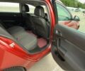 Красный Опель Инсигния, объемом двигателя 1.96 л и пробегом 217 тыс. км за 6500 $, фото 9 на Automoto.ua