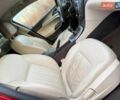 Красный Опель Инсигния, объемом двигателя 1.8 л и пробегом 185 тыс. км за 7200 $, фото 24 на Automoto.ua