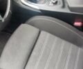 Опель Инсигния, объемом двигателя 2 л и пробегом 302 тыс. км за 8500 $, фото 19 на Automoto.ua