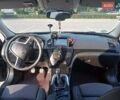 Опель Инсигния, объемом двигателя 1.96 л и пробегом 303 тыс. км за 8868 $, фото 9 на Automoto.ua