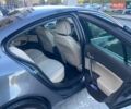 Серый Опель Инсигния, объемом двигателя 2 л и пробегом 276 тыс. км за 7700 $, фото 4 на Automoto.ua