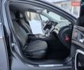 Серый Опель Инсигния, объемом двигателя 2 л и пробегом 281 тыс. км за 7333 $, фото 43 на Automoto.ua