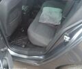 Серый Опель Инсигния, объемом двигателя 2 л и пробегом 185 тыс. км за 10500 $, фото 4 на Automoto.ua