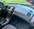 Сірий Опель Інсігнія, об'ємом двигуна 1.96 л та пробігом 276 тис. км за 5999 $, фото 16 на Automoto.ua