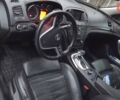 Сірий Опель Інсігнія, об'ємом двигуна 1.96 л та пробігом 280 тис. км за 6800 $, фото 4 на Automoto.ua