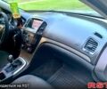 Серый Опель Инсигния, объемом двигателя 2 л и пробегом 270 тыс. км за 5999 $, фото 12 на Automoto.ua