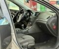 Серый Опель Инсигния, объемом двигателя 1.96 л и пробегом 240 тыс. км за 6800 $, фото 38 на Automoto.ua