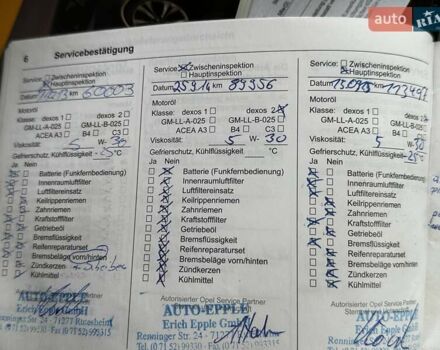 Сірий Опель Інсігнія, об'ємом двигуна 1.96 л та пробігом 217 тис. км за 7950 $, фото 152 на Automoto.ua