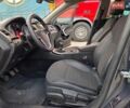 Сірий Опель Інсігнія, об'ємом двигуна 1.96 л та пробігом 250 тис. км за 6999 $, фото 24 на Automoto.ua