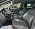 Серый Опель Инсигния, объемом двигателя 2 л и пробегом 270 тыс. км за 7800 $, фото 12 на Automoto.ua