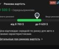Серый Опель Инсигния, объемом двигателя 2 л и пробегом 216 тыс. км за 9500 $, фото 54 на Automoto.ua