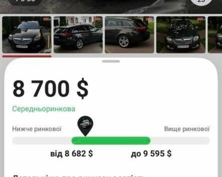 Сірий Опель Інсігнія, об'ємом двигуна 2 л та пробігом 216 тис. км за 8700 $, фото 1 на Automoto.ua