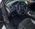 Серый Опель Инсигния, объемом двигателя 1.96 л и пробегом 300 тыс. км за 9500 $, фото 17 на Automoto.ua
