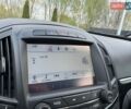 Серый Опель Инсигния, объемом двигателя 2 л и пробегом 223 тыс. км за 11500 $, фото 36 на Automoto.ua