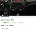 Серый Опель Инсигния, объемом двигателя 1.6 л и пробегом 82 тыс. км за 12700 $, фото 4 на Automoto.ua