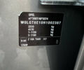 Серый Опель Инсигния, объемом двигателя 2 л и пробегом 211 тыс. км за 11999 $, фото 14 на Automoto.ua