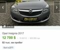 Серый Опель Инсигния, объемом двигателя 1.6 л и пробегом 82 тыс. км за 11999 $, фото 1 на Automoto.ua