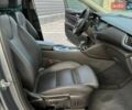 Серый Опель Инсигния, объемом двигателя 2 л и пробегом 217 тыс. км за 14000 $, фото 29 на Automoto.ua