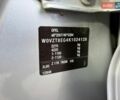 Серый Опель Инсигния, объемом двигателя 1.96 л и пробегом 219 тыс. км за 14900 $, фото 62 на Automoto.ua