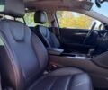 Серый Опель Инсигния, объемом двигателя 1.96 л и пробегом 155 тыс. км за 17200 $, фото 17 на Automoto.ua