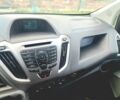 Сірий Опель Інсігнія, об'ємом двигуна 1.96 л та пробігом 219 тис. км за 15500 $, фото 64 на Automoto.ua