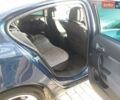 Синий Опель Инсигния, объемом двигателя 1.96 л и пробегом 310 тыс. км за 9999 $, фото 6 на Automoto.ua