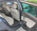 Синий Опель Инсигния, объемом двигателя 1.96 л и пробегом 220 тыс. км за 7400 $, фото 12 на Automoto.ua