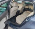 Синий Опель Инсигния, объемом двигателя 1.96 л и пробегом 220 тыс. км за 7400 $, фото 9 на Automoto.ua