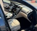 Синий Опель Инсигния, объемом двигателя 2 л и пробегом 280 тыс. км за 7450 $, фото 33 на Automoto.ua
