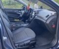 Синий Опель Инсигния, объемом двигателя 2 л и пробегом 320 тыс. км за 8100 $, фото 5 на Automoto.ua