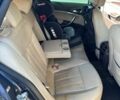 Синий Опель Инсигния, объемом двигателя 1.96 л и пробегом 268 тыс. км за 5999 $, фото 26 на Automoto.ua
