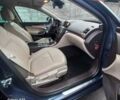Синий Опель Инсигния, объемом двигателя 1.96 л и пробегом 278 тыс. км за 8200 $, фото 31 на Automoto.ua