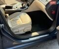 Синий Опель Инсигния, объемом двигателя 2 л и пробегом 280 тыс. км за 7450 $, фото 32 на Automoto.ua
