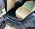 Синій Опель Інсігнія, об'ємом двигуна 1.96 л та пробігом 280 тис. км за 6700 $, фото 28 на Automoto.ua