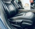 Синий Опель Инсигния, объемом двигателя 1.6 л и пробегом 203 тыс. км за 5999 $, фото 12 на Automoto.ua